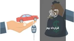 قرارداد بیع